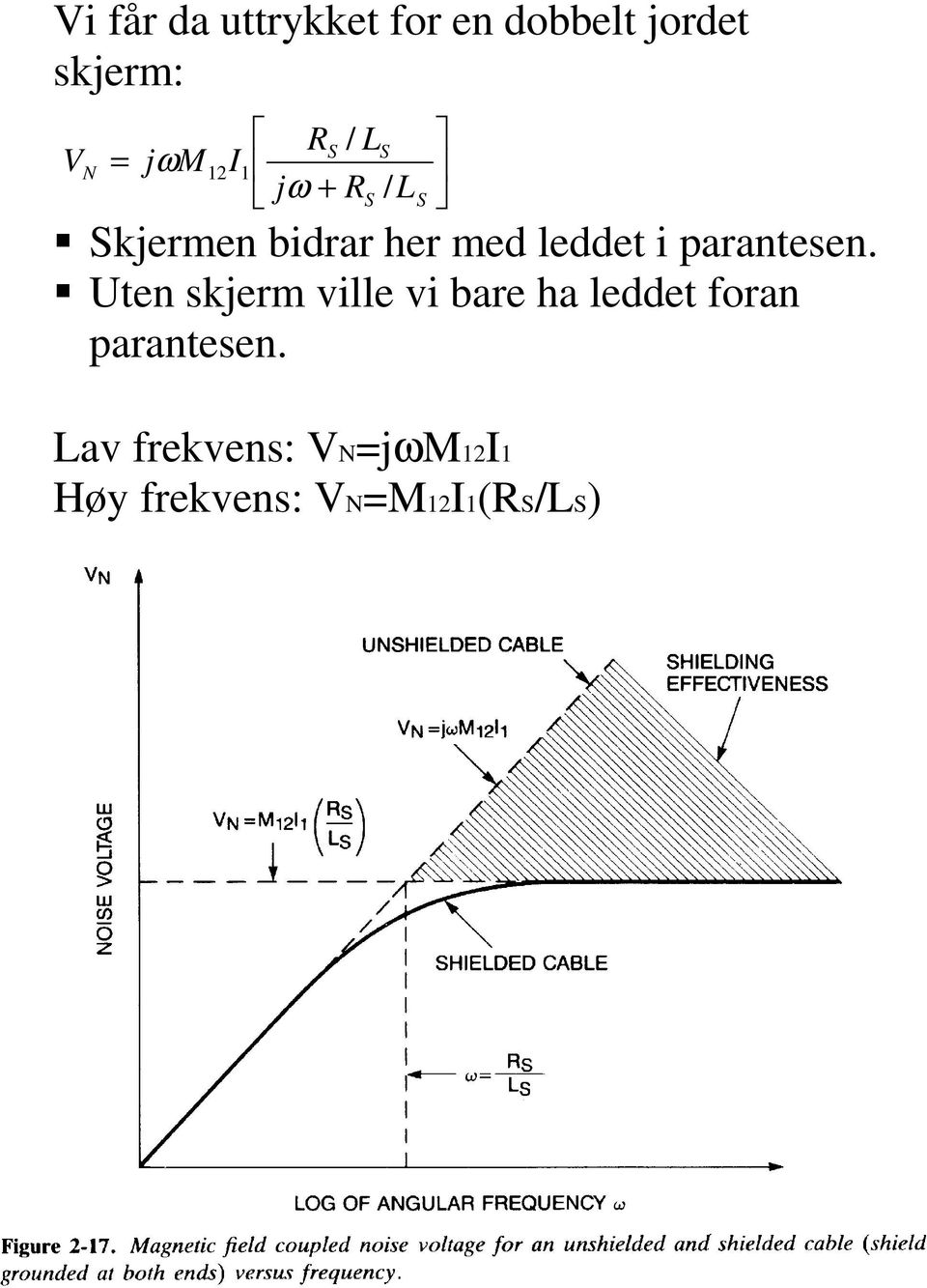 parantesen.