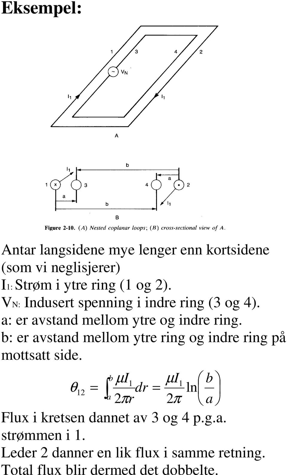 b: er avstand mellom ytre ring og indre ring på mottsatt side.