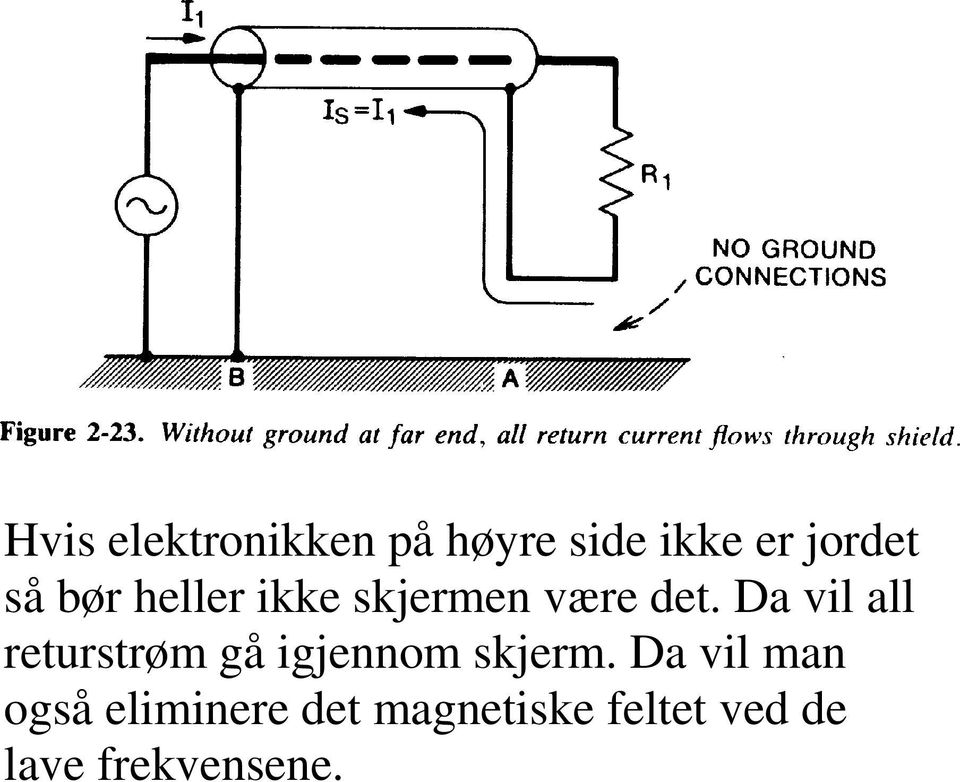 Da vil all returstrøm gå igjennom skjerm.