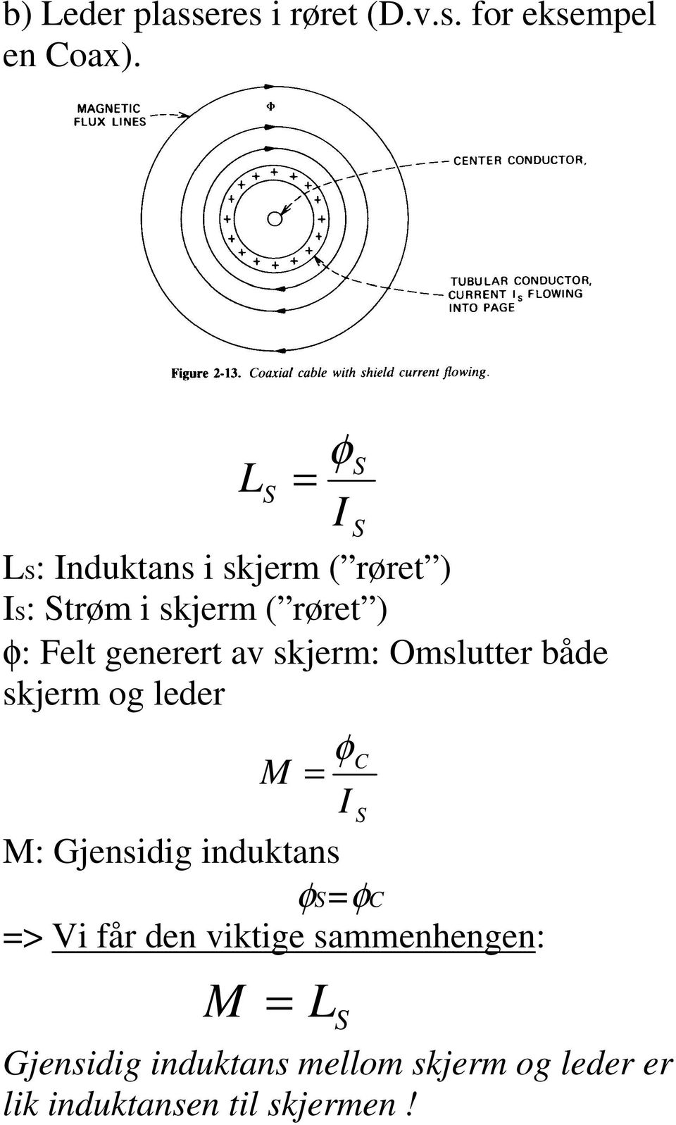 skjerm: Omslutter både skjerm og leder C M = φ I M: Gjensidig induktans φ = I φ=φc