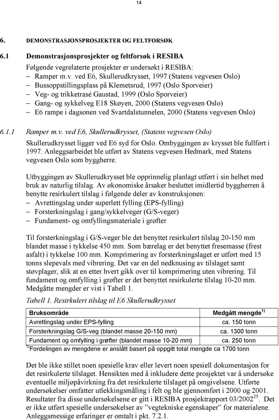 ved E6, Skullerudkrysset, 1997 (Statens vegvesen Oslo) Bussoppstillingsplass på Klemetsrud, 1997 (Oslo Sporveier) Veg- og trikketrasé Gaustad, 1999 (Oslo Sporveier) Gang- og sykkelveg E18 Skøyen,