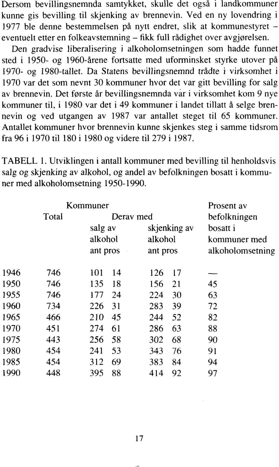 Den gradvise liberalisering i alkoholomsetningen som hadde funnet sted i 1950- og 1960-årene fortsatte med uforminsket styrke utover på 1970- og 1980-tallet.