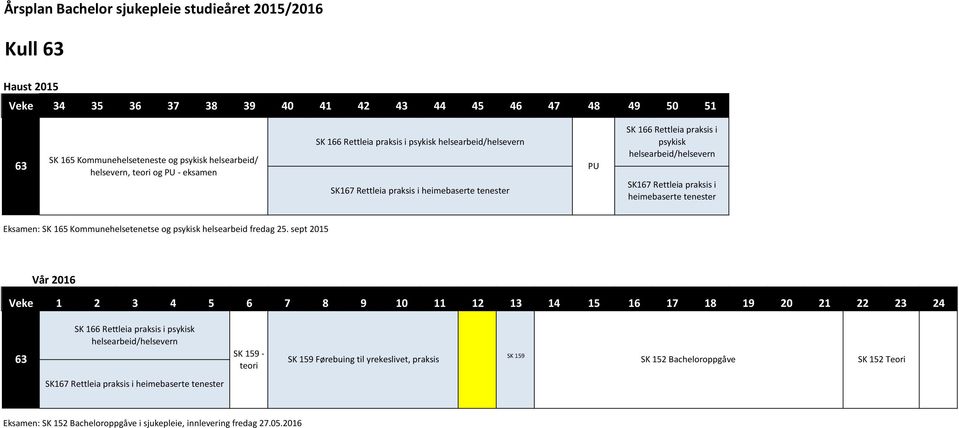 Kommunehelsetenetse og psykisk helsearbeid fredag 25.