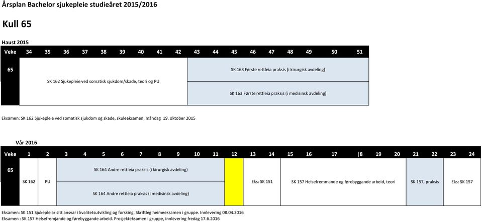 oktober 2015 Veke 1 2 3 4 5 6 7 8 9 10 11 12 13 14 15 16 17 8 19 20 21 22 23 24 65 SK 164 Andre rettleia praksis (i kirurgisk avdeling) SK 162 PU Eks: SK 151 SK 157 Helsefremmande og førebyggande