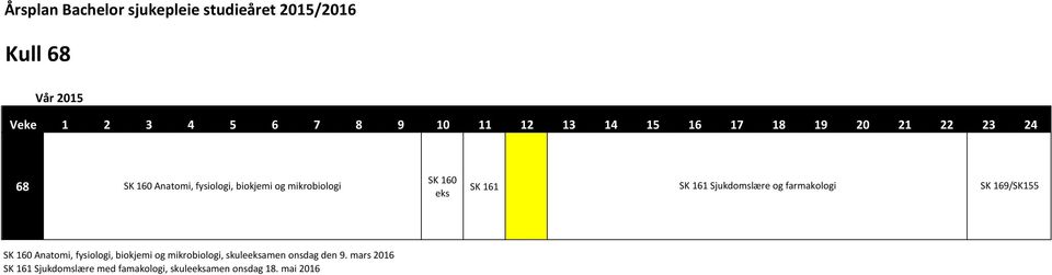 Anatomi, fysiologi, biokjemi og mikrobiologi, skuleamen onsdag den 9.