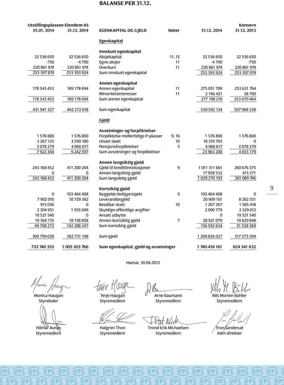 2014 EGENKAPITAL OG GJELD Noter 31.12.