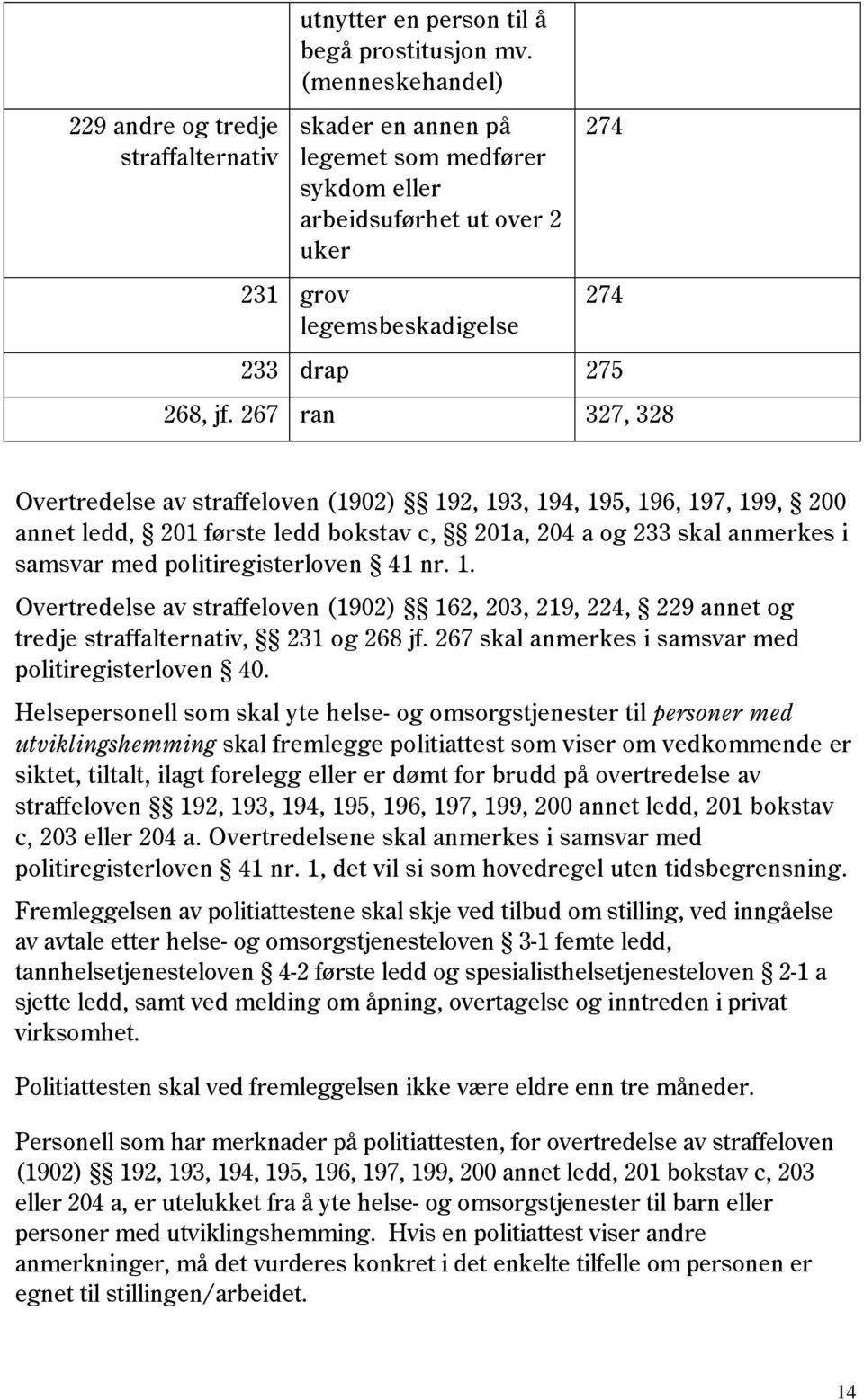 267 ran 327, 328 Overtredelse av straffeloven (1902) 192, 193, 194, 195, 196, 197, 199, 200 annet ledd, 201 første ledd bokstav c, 201a, 204 a og 233 skal anmerkes i samsvar med politiregisterloven