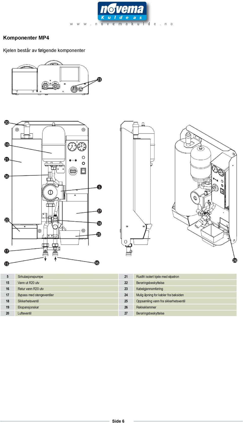 17 Bypass med stengeventiler 24 Mulig åpning for kabler fra baksiden 18 Sikkerhetsventil 25