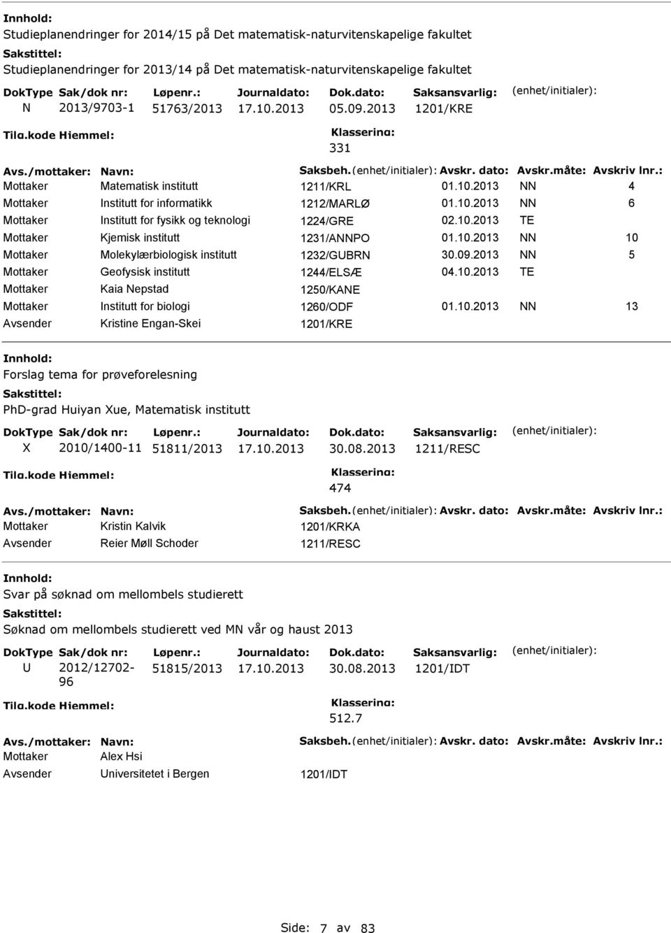 10.2013 TE Mottaker Kjemisk institutt 1231/ANNO 01.10.2013 NN 10 Mottaker Molekylærbiologisk institutt 1232/GBRN 30.09.2013 NN 5 Mottaker Geofysisk institutt 1244/ELSÆ 04.10.2013 TE Mottaker Kaia Nepstad 1250/KANE Mottaker nstitutt for biologi 1260/ODF 01.