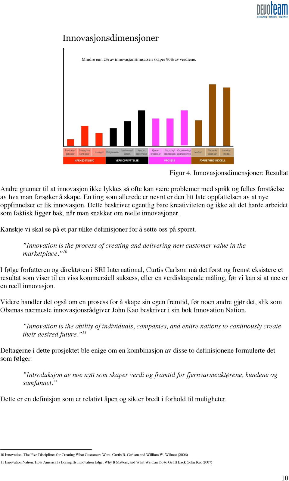 Inntektsmodell MARKEDSTILBUD VERDIOPPFATTELSE PROSESS FORRETNINGSMODELL Figur 4.