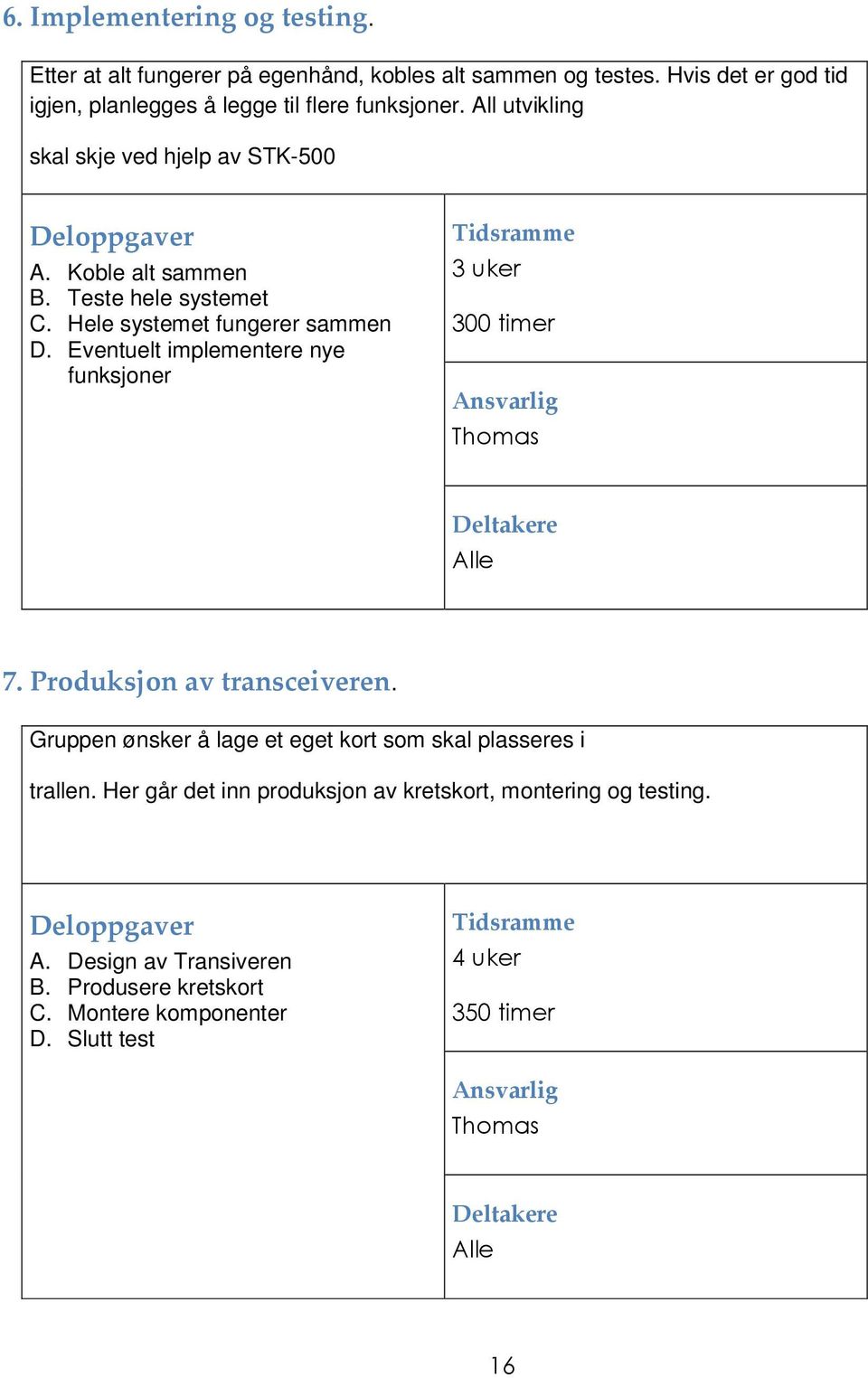 Eventuelt implementere nye funksjoner Tidsramme 3 uker 300 timer Ansvarlig Thomas Deltakere Alle 7. Produksjon av transceiveren.