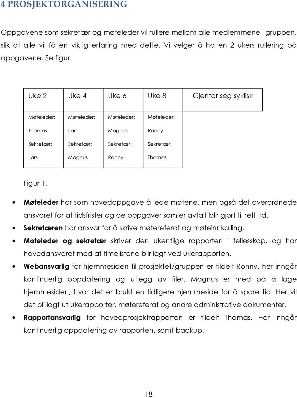 Uke 2 Uke 4 Uke 6 Uke 8 Gjentar seg syklisk Møteleder: Møteleder: Møteleder: Møteleder: Thomas Lars Magnus Ronny Sekretær: Sekretær: Sekretær: Sekretær: Lars Magnus Ronny Thomas Figur 1.