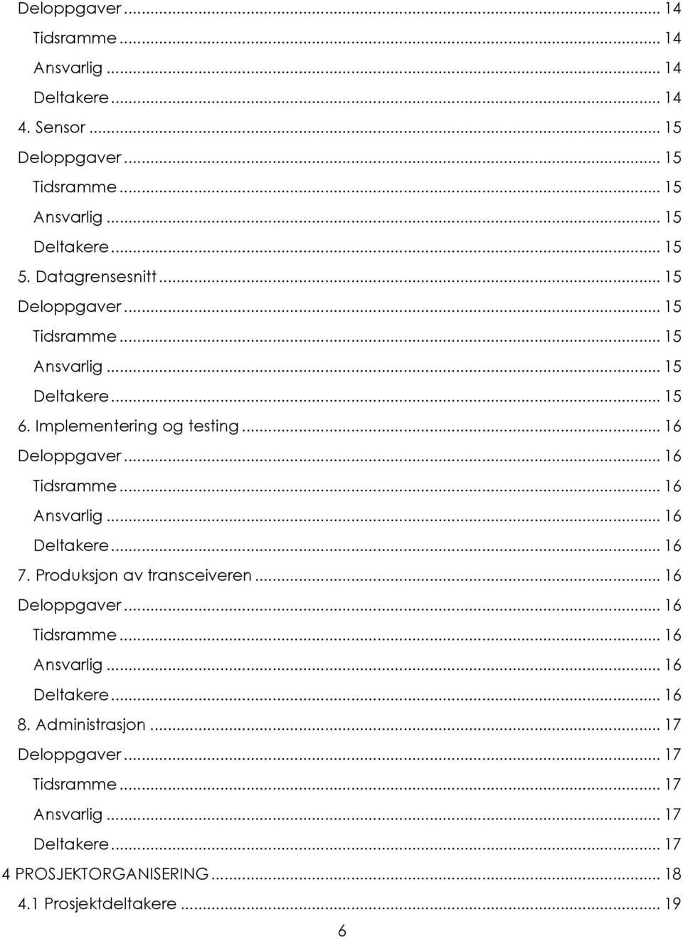 .. 16 Tidsramme... 16 Ansvarlig... 16 Deltakere... 16 7. Produksjon av transceiveren... 16 Deloppgaver... 16 Tidsramme... 16 Ansvarlig... 16 Deltakere... 16 8.