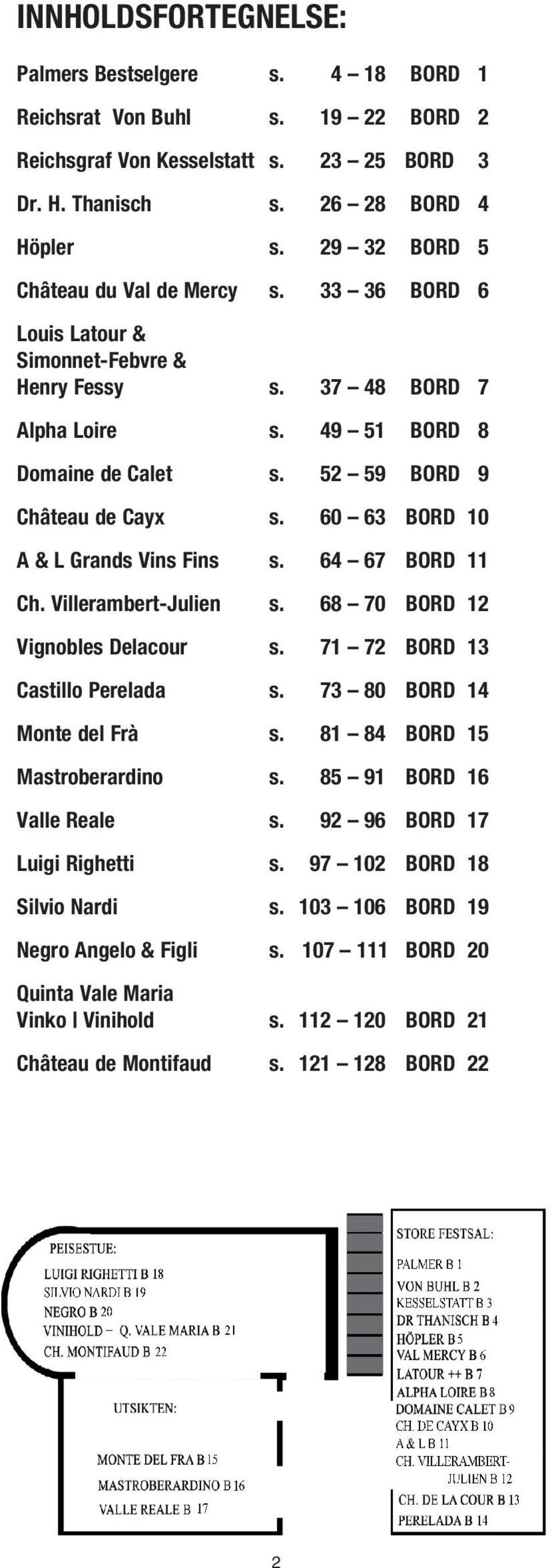 60 63 BORD 10 A & L Grands Vins Fins s. 64 67 BORD 11 Ch. Villerambert-Julien s. 68 70 BORD 12 Vignobles Delacour s. 71 72 BORD 13 Castillo Perelada s. 73 80 BORD 14 Monte del Frà s.