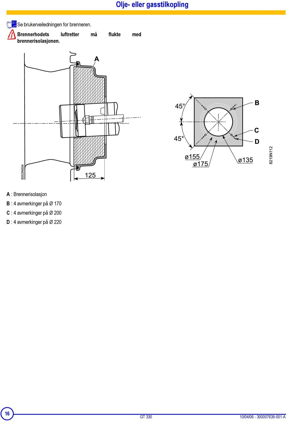 A : Brennerisolasjon B : 4 avmerkinger på Ø 170 C : 4