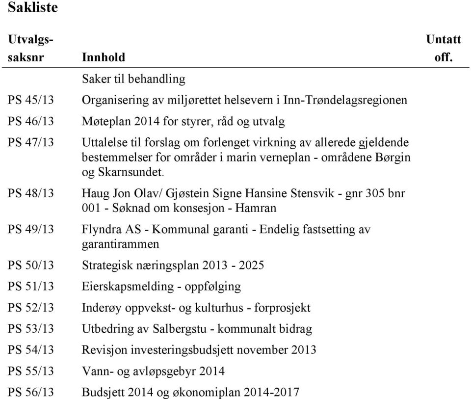 Haug Jon Olav/ Gjøstein Signe Hansine Stensvik - gnr 305 bnr 001 - Søknad om konsesjon - Hamran Flyndra AS - Kommunal garanti - Endelig fastsetting av garantirammen PS 50/13 Strategisk næringsplan