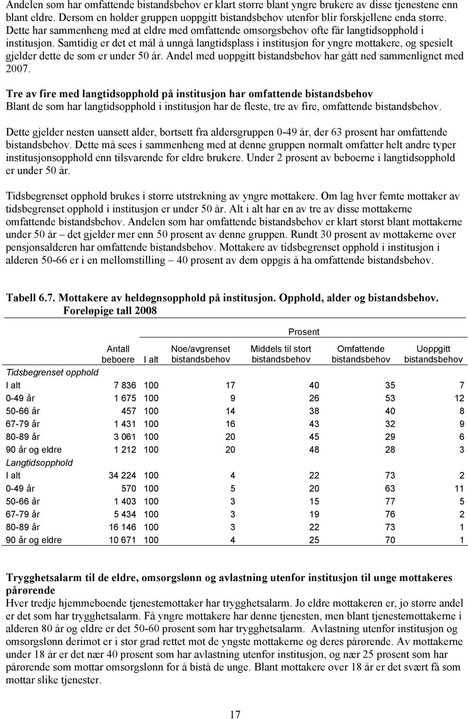 Samtdg er det et mål å unngå langtdsplass nsttusjon for yngre mottakere, og speselt gjelder dette de som er under 50 år. Andel med uoppgtt bstandsbehov har gått ned sammenlgnet med 2007.