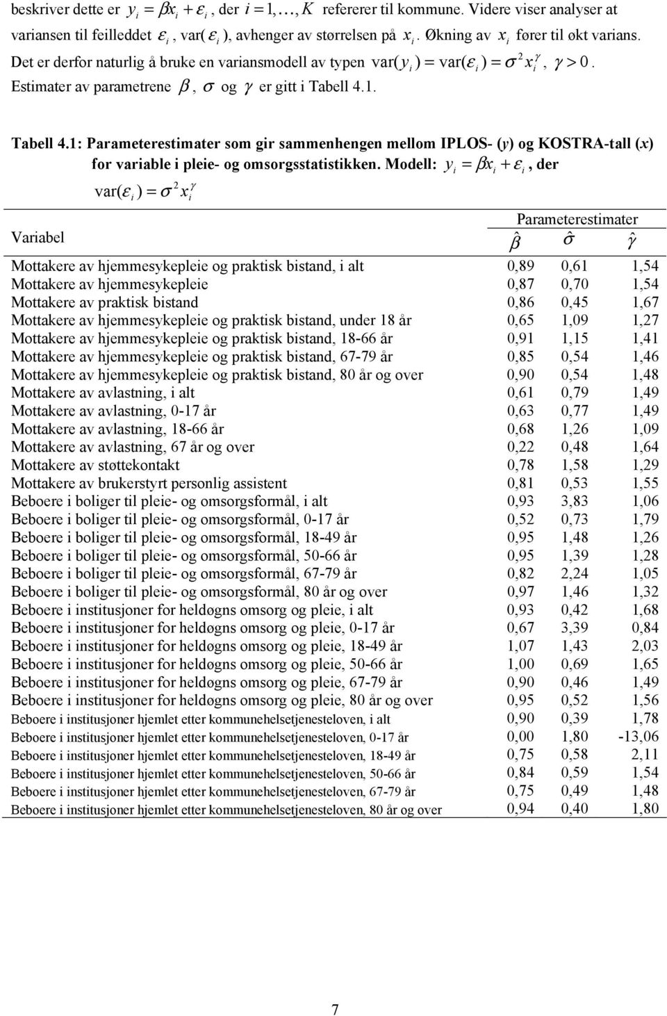 1. Tabell 4.1: Parameterestmater som gr sammenhengen mellom IPLOS- (y) og KOSTRA-tall (x) for varable plee- og omsorgsstatstkken.