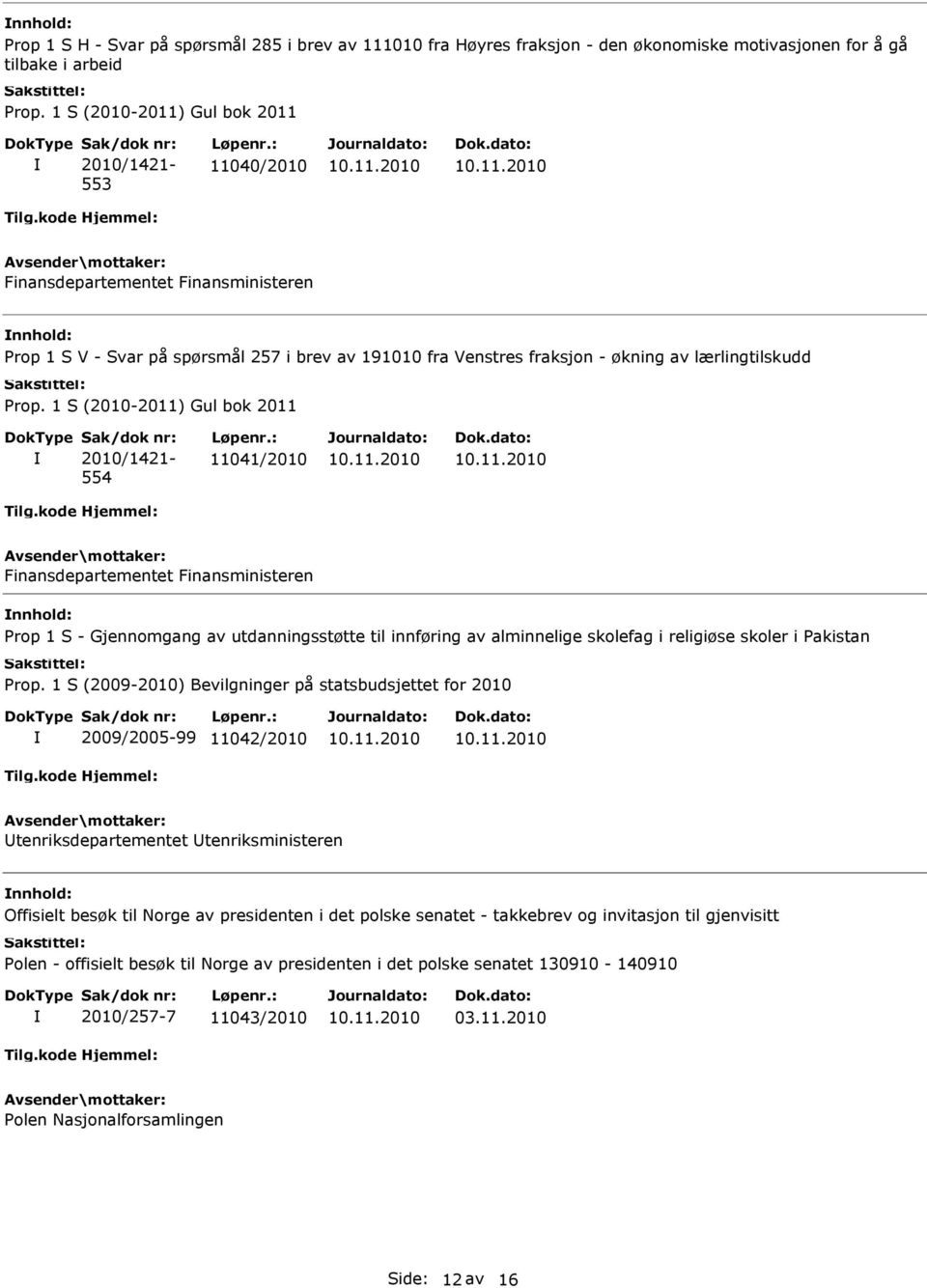 1 S (2009-2010) Bevilgninger på statsbudsjettet for 2010 2009/2005-99 11042/2010 tenriksdepartementet tenriksministeren Offisielt besøk til Norge av presidenten i det polske senatet -