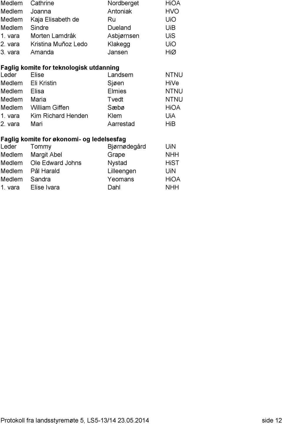 vara Amanda Jansen HiØ Faglig komite for teknologisk utdanning Leder Elise Landsem NTNU Medlem Eli Kristin Sjøen HiVe Medlem Elisa Elmies NTNU Medlem Maria Tvedt NTNU Medlem William