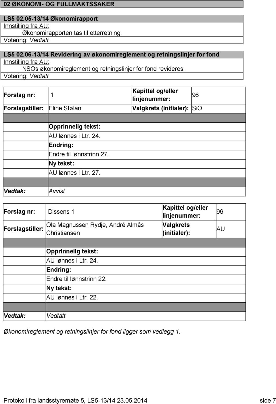Votering: Forslag nr: 1 Forslagstiller: Eline Stølan 96 Valgkrets (initialer): SiO AU lønnes i Ltr. 24. Endring: Endre til lønnstrinn 27.