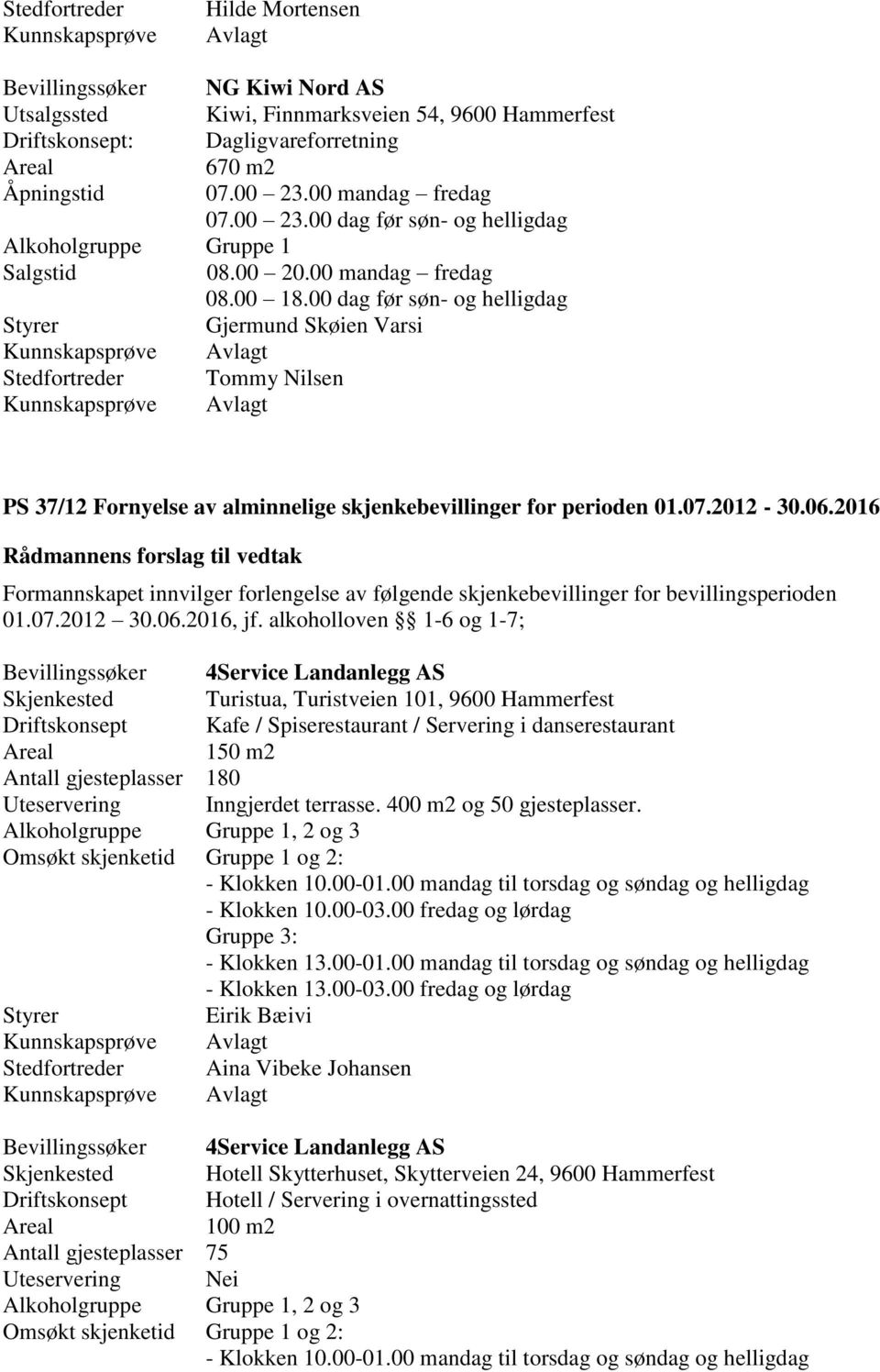 2016 Rådmannens forslag til vedtak Formannskapet innvilger forlengelse av følgende skjenkebevillinger for bevillingsperioden 01.07.2012 30.06.2016, jf.