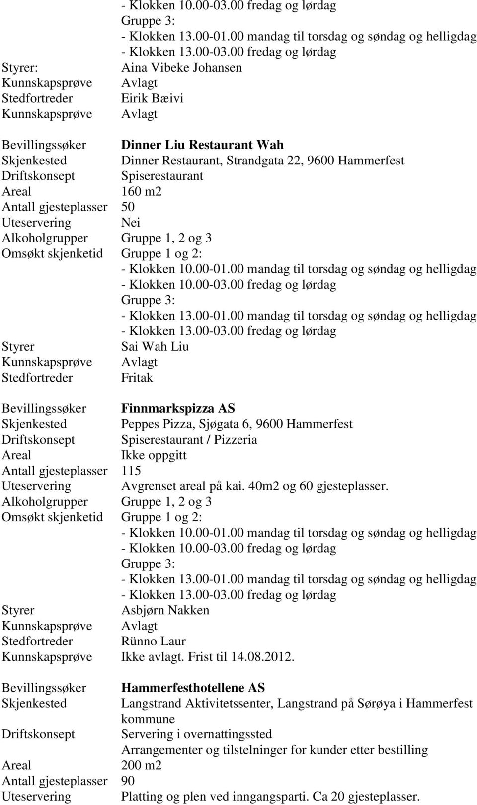 Driftskonsept Spiserestaurant / Pizzeria Ikke oppgitt Antall gjesteplasser 115 Uteservering Avgrenset areal på kai. 40m2 og 60 gjesteplasser.