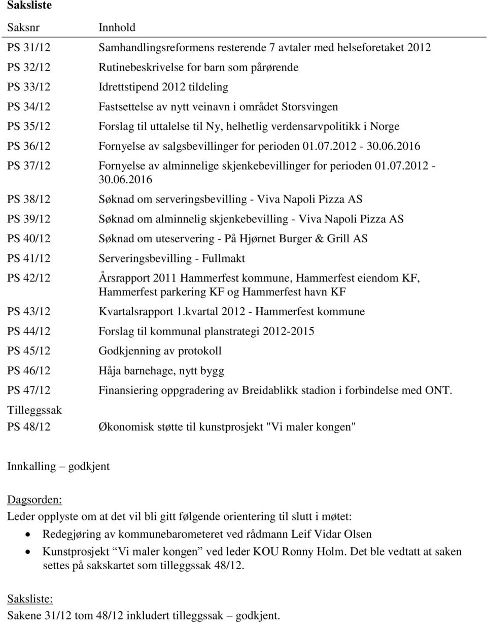 2016 PS 37/12 Fornyelse av alminnelige skjenkebevillinger for perioden 01.07.2012-30.06.