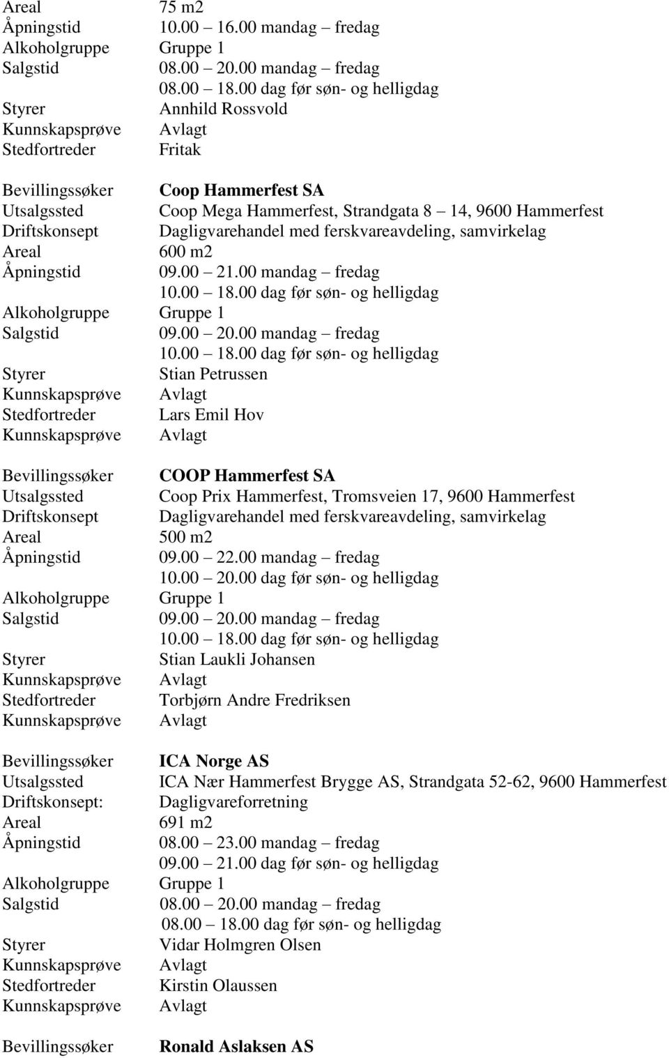 ferskvareavdeling, samvirkelag 600 m2 Åpningstid 09.00 21.00 mandag fredag 10.00 18.