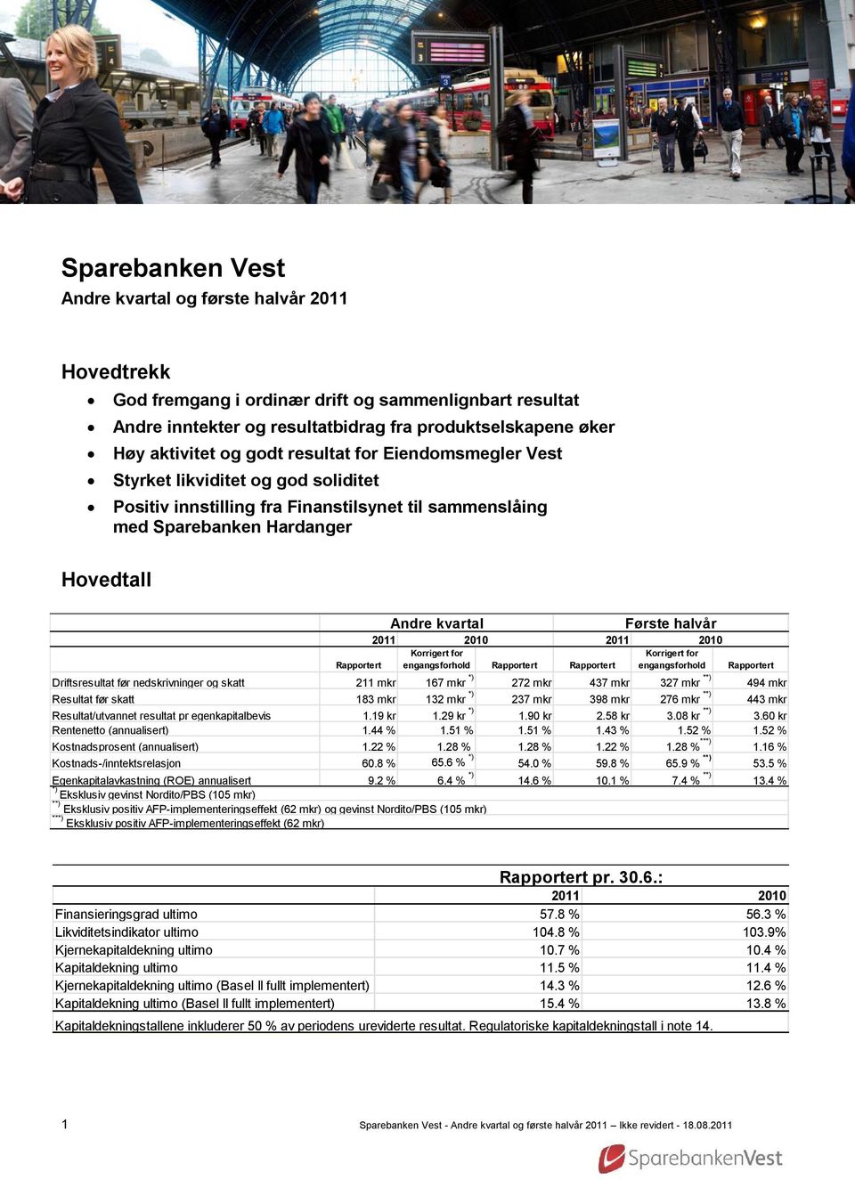 Korrigert for engangsforhold Rapportert Rapportert Korrigert for engangsforhold Rapportert Driftsresultat før nedskrivninger og skatt 211 mkr 167 mkr *) 272 mkr 437 mkr 327 mkr **) 494 mkr Resultat