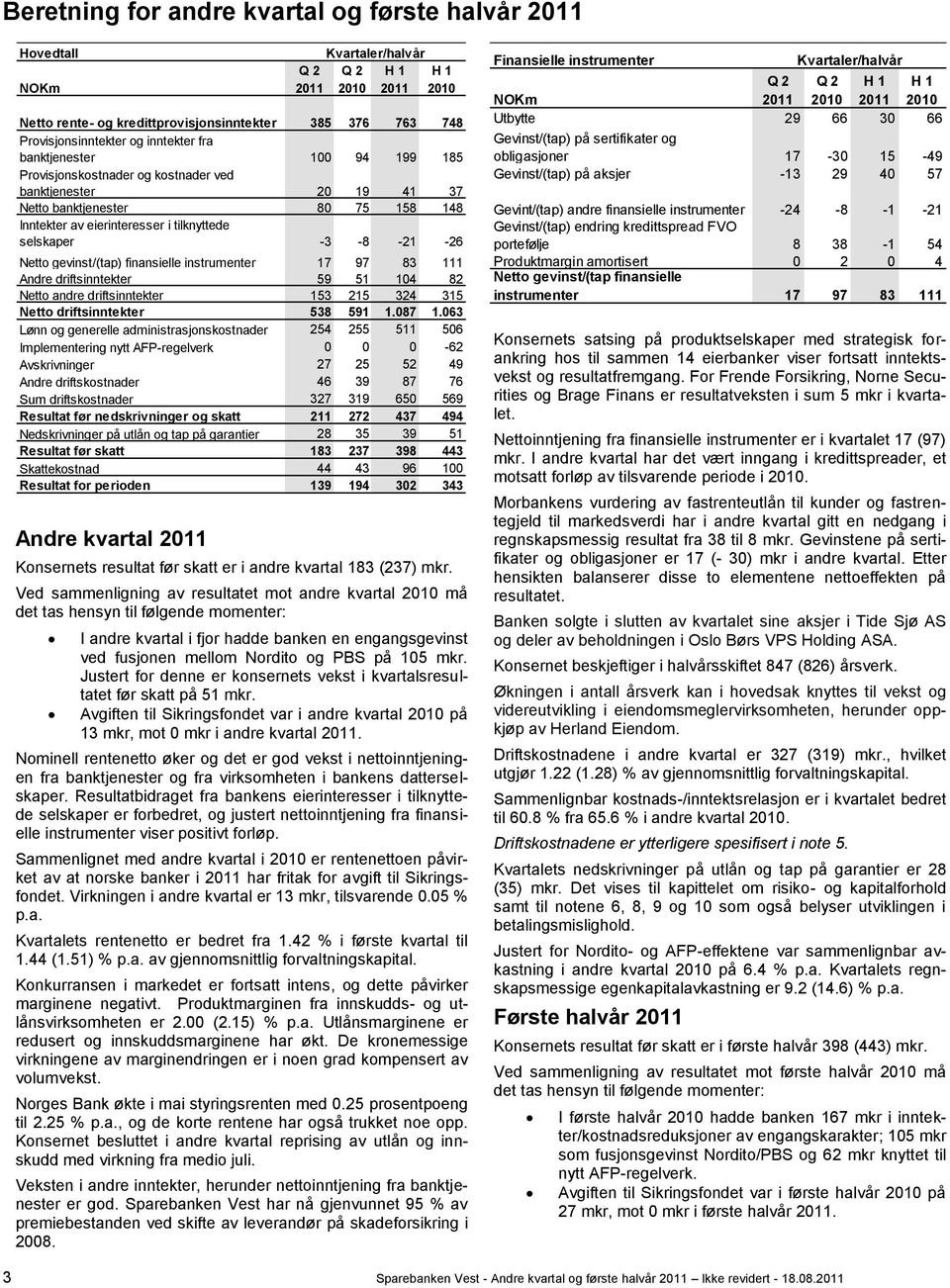 763 748 Provisjonsinntekter og inntekter fra banktjenester 100 94 199 185 Provisjonskostnader og kostnader ved banktjenester 20 19 41 37 Netto banktjenester 80 75 158 148 Inntekter av eierinteresser