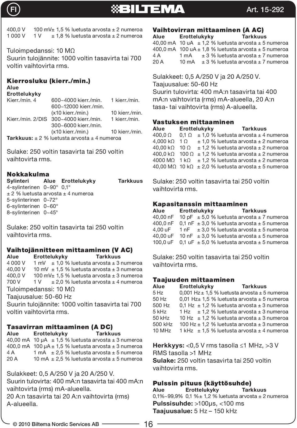 /min. (x10 kierr./min.) 10 kierr./min. Tarkkuus: ± 2 % luetusta arvosta ± 4 numeroa Sulake: 250 voltin tasavirta tai 250 voltin vaihtovirta rms.