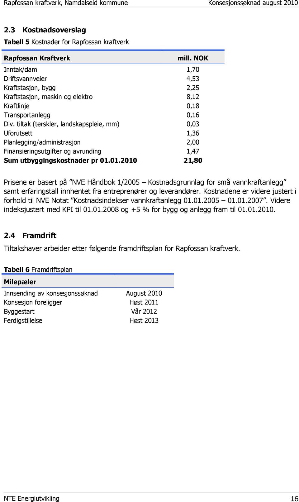 tiltak (terskler, landskapspleie, mm) 0,03 Uforutsett 1,36 Planlegging/administrasjon 2,00 Finansieringsutgifter og avrunding 1,47 Sum utbyggingskostnader pr 01.