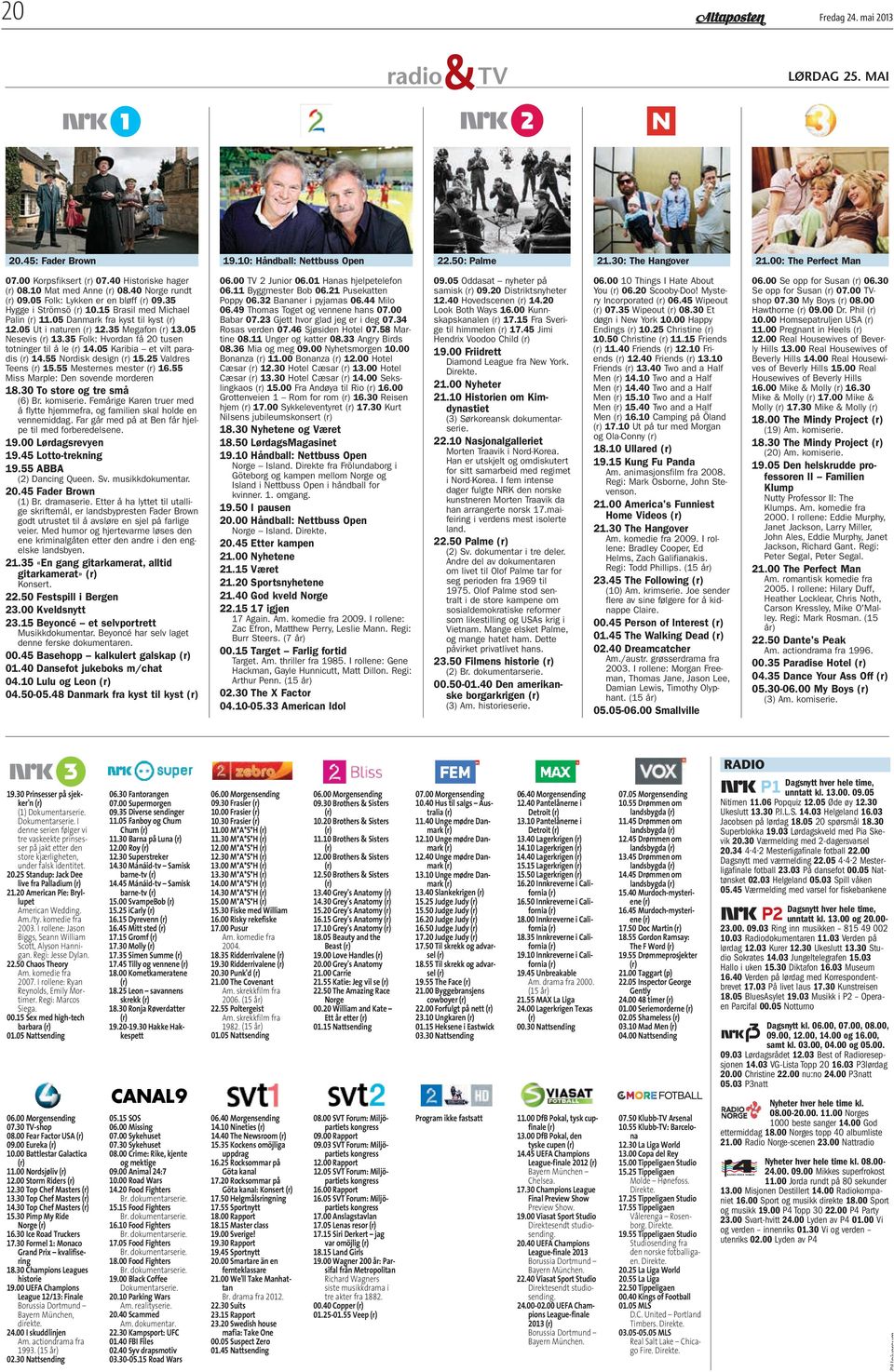 35 Folk: Hvordan få 20 tusen totninger til å le 14.05 Karibia et vilt paradis 14.55 Nordisk design 15.25 Valdres Teens 15.55 Mesternes mester 16.55 Miss Marple: Den sovende morderen 18.