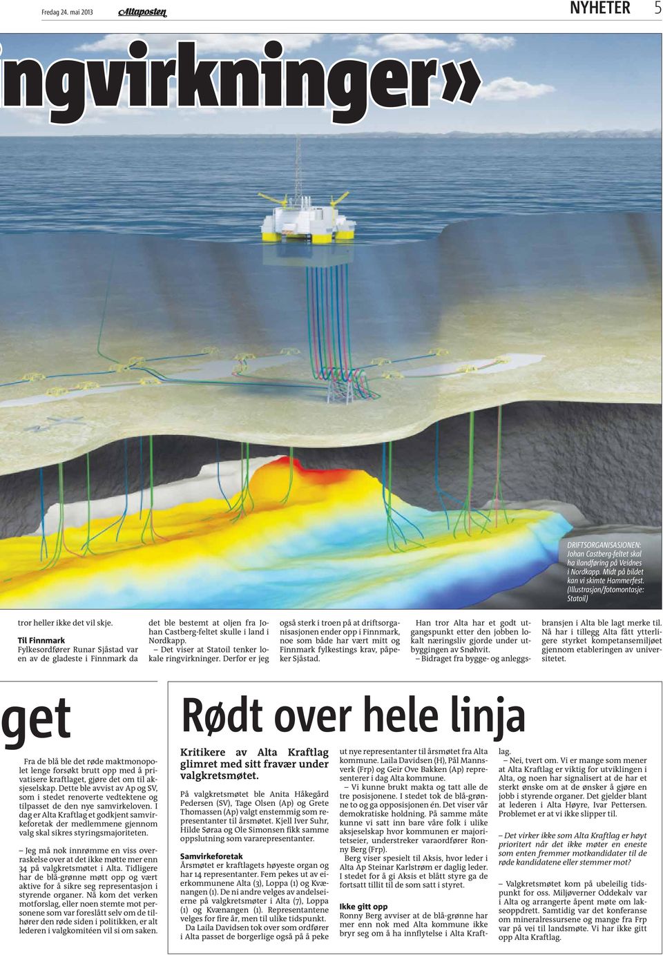 Til Finnmark Fylkesordfører Runar Sjåstad var en av de gladeste i Finnmark da det ble bestemt at oljen fra Johan Castberg-feltet skulle i land i Nordkapp.