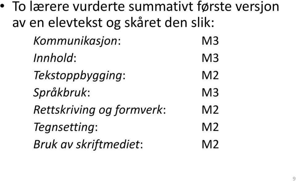 Tekstoppbygging: Språkbruk: Rettskriving og formverk: