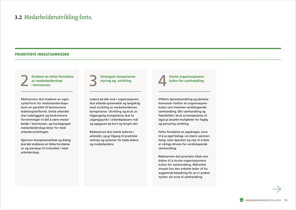 etablere en egen «plattform for medarbeiderskap» (som en parallell til kommunens ledelsesplattform).