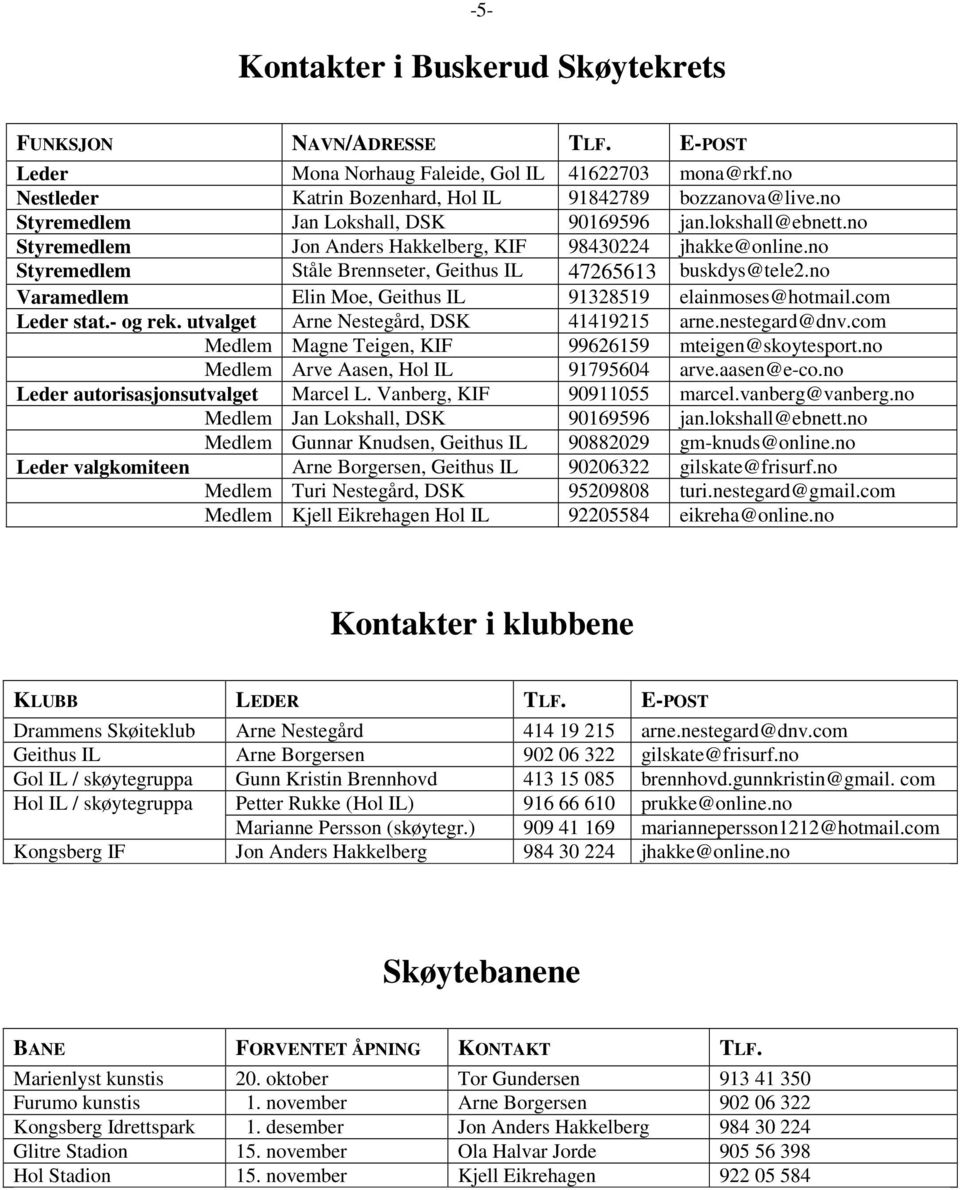 no Varamedlem Elin Moe, Geithus IL 91328519 elainmoses@hotmail.com Leder stat.- og rek. utvalget Arne Nestegård, DSK 41419215 arne.nestegard@dnv.