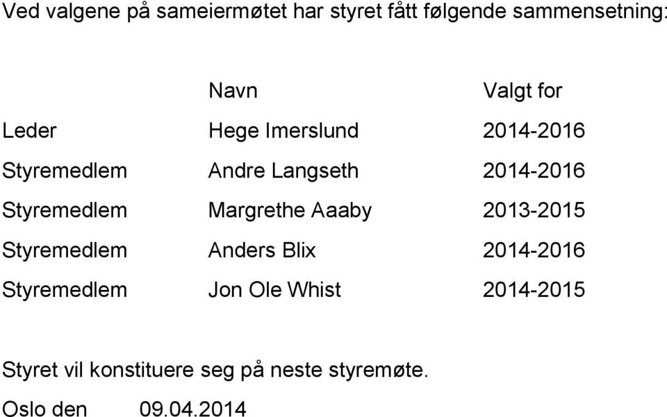 Styremedlem Margrethe Aaaby 2013-2015 Styremedlem Anders Blix 2014-2016