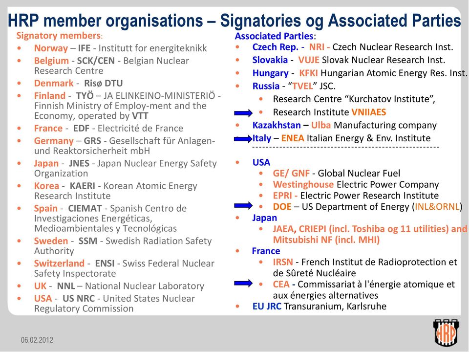 Japan - JNES - Japan Nuclear Energy Safety Organization Korea - KAERI - Korean Atomic Energy Research Institute Spain - CIEMAT - Spanish Centro de Investigaciones Energéticas, Medioambientales y