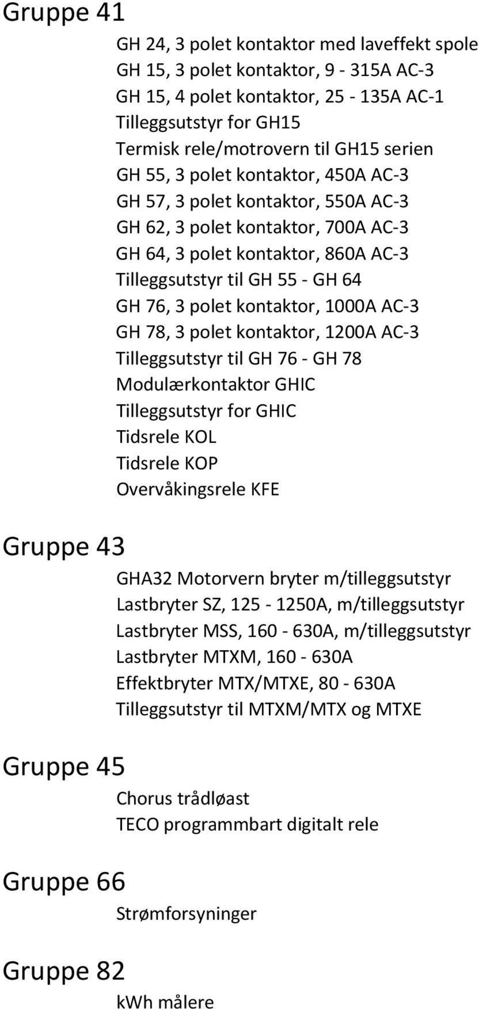 1000A AC 3 GH 78, 3 polet kontaktor, 1200A AC 3 Tilleggsutstyr til GH 76 GH 78 Modulærkontaktor GHIC Tilleggsutstyr for GHIC Tidsrele KOL Tidsrele KOP Overvåkingsrele KFE Gruppe 43 GHA32 Motorvern