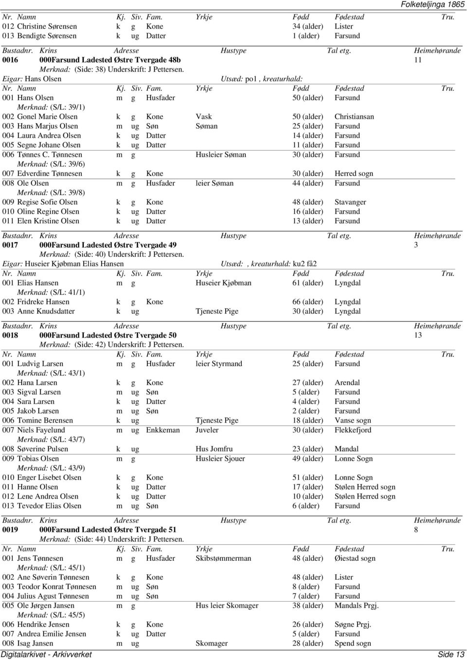 Eigar: Hans Olsen Utsæd: po1, kreaturhald: 001 Hans Olsen m g Husfader 50 (alder) Farsund Merknad: (S/L: 39/1) 002 Gonel Marie Olsen k g Kone Vask 50 (alder) Christiansan 003 Hans Marjus Olsen m ug