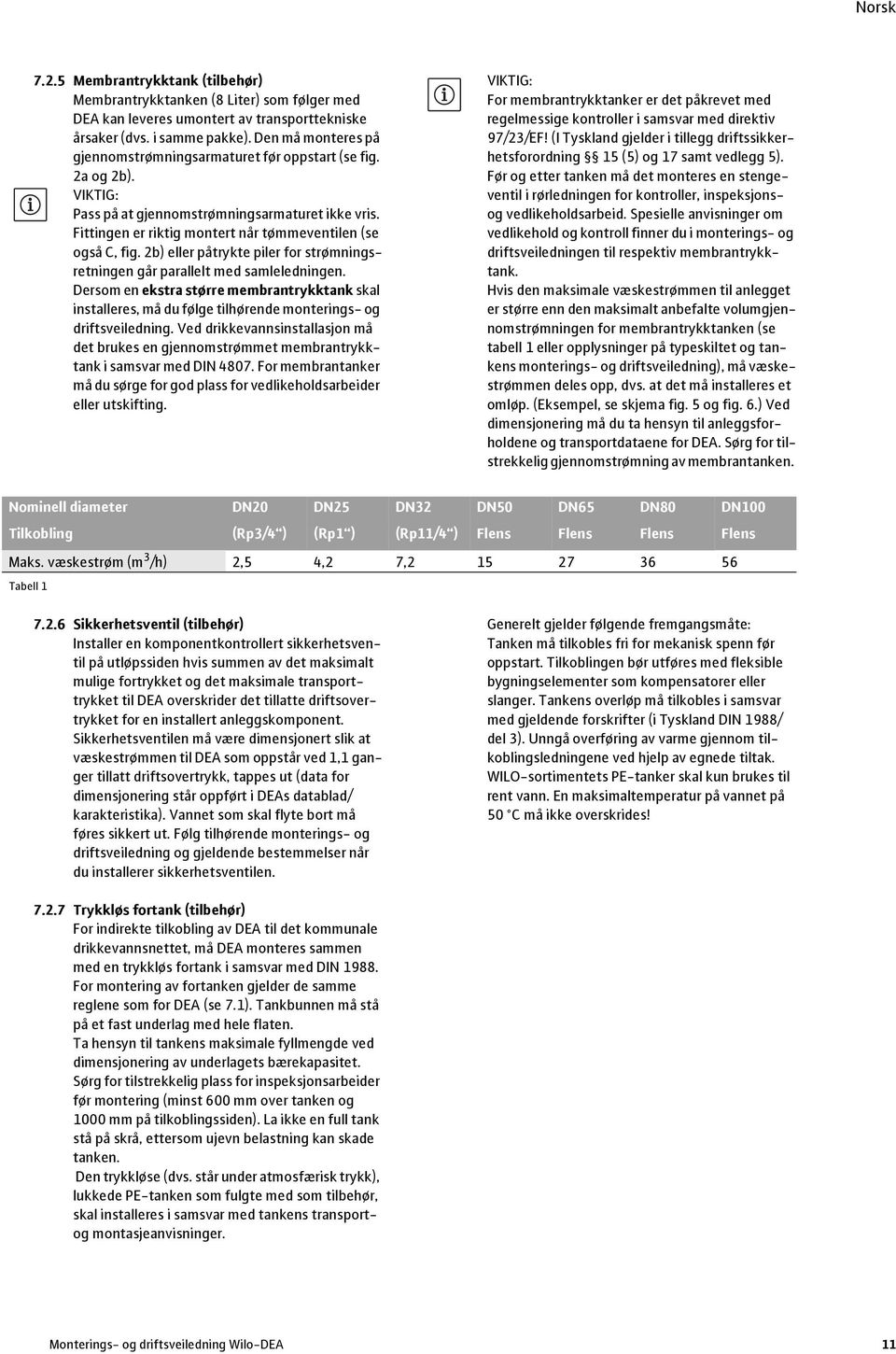 2b) eller påtrykte piler for strømningsretningen går parallelt med samleledningen. Dersom en ekstra større membrantrykktank skal installeres, må du følge tilhørende monterings- og driftsveiledning.