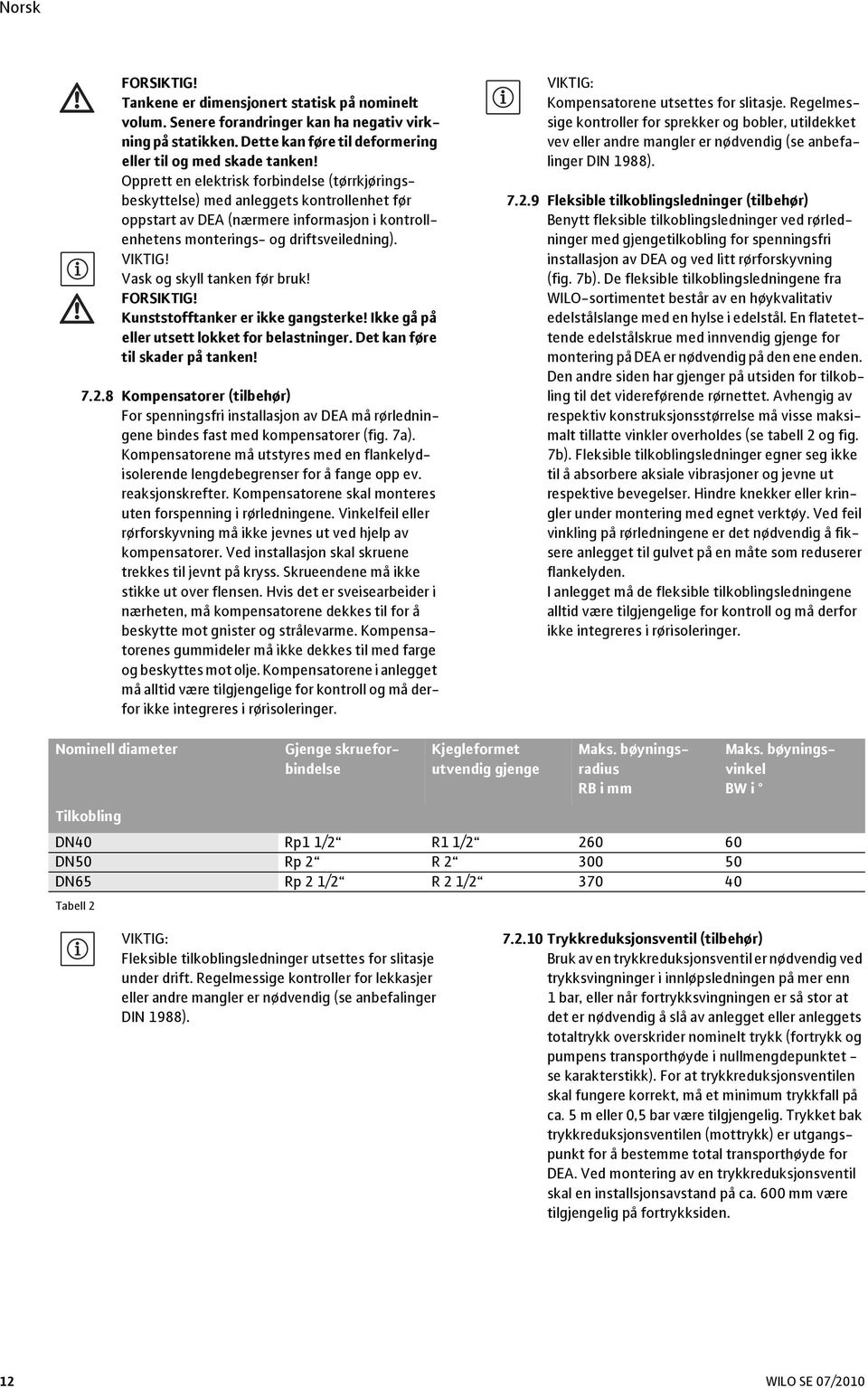 Vask og skyll tanken før bruk! FORSIKTIG! Kunststofftanker er ikke gangsterke! Ikke gå på eller utsett lokket for belastninger. Det kan føre til skader på tanken! 7.2.