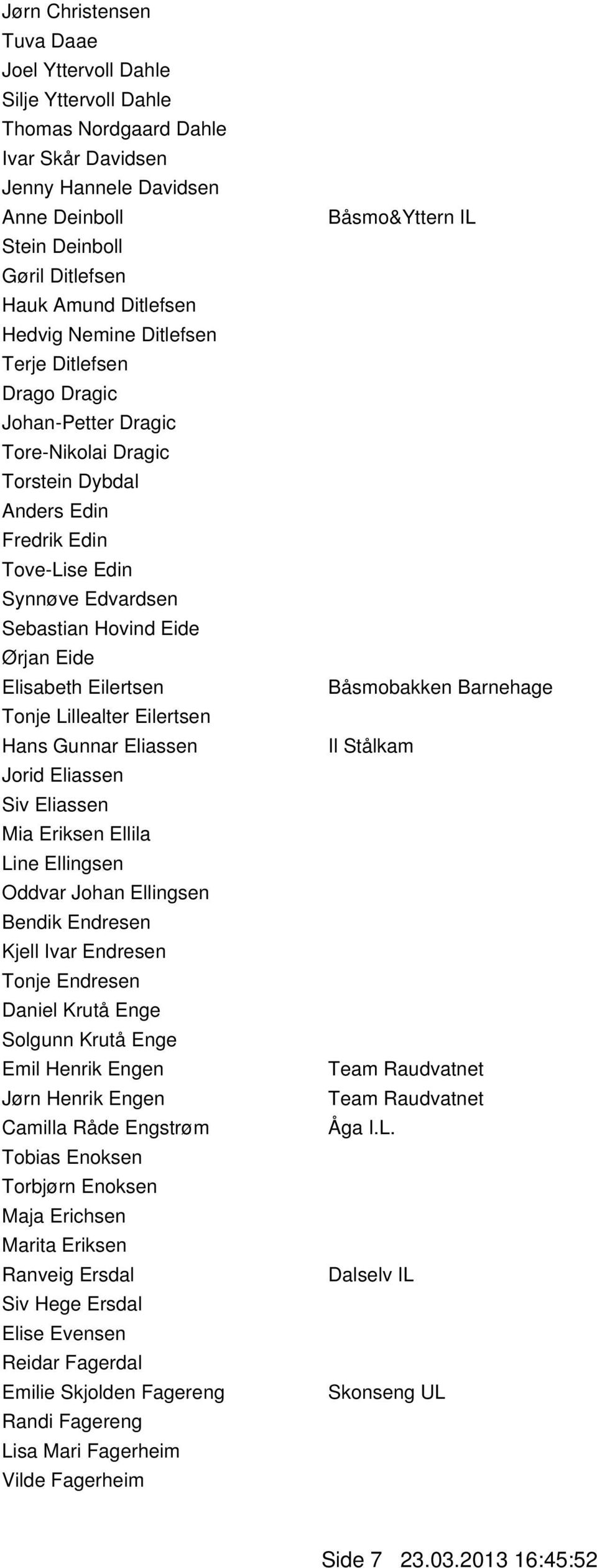 Ørjan Eide Elisabeth Eilertsen Tonje Lillealter Eilertsen Hans Gunnar Eliassen Jorid Eliassen Siv Eliassen Mia Eriksen Ellila Line Ellingsen Oddvar Johan Ellingsen Bendik Endresen Kjell Ivar Endresen