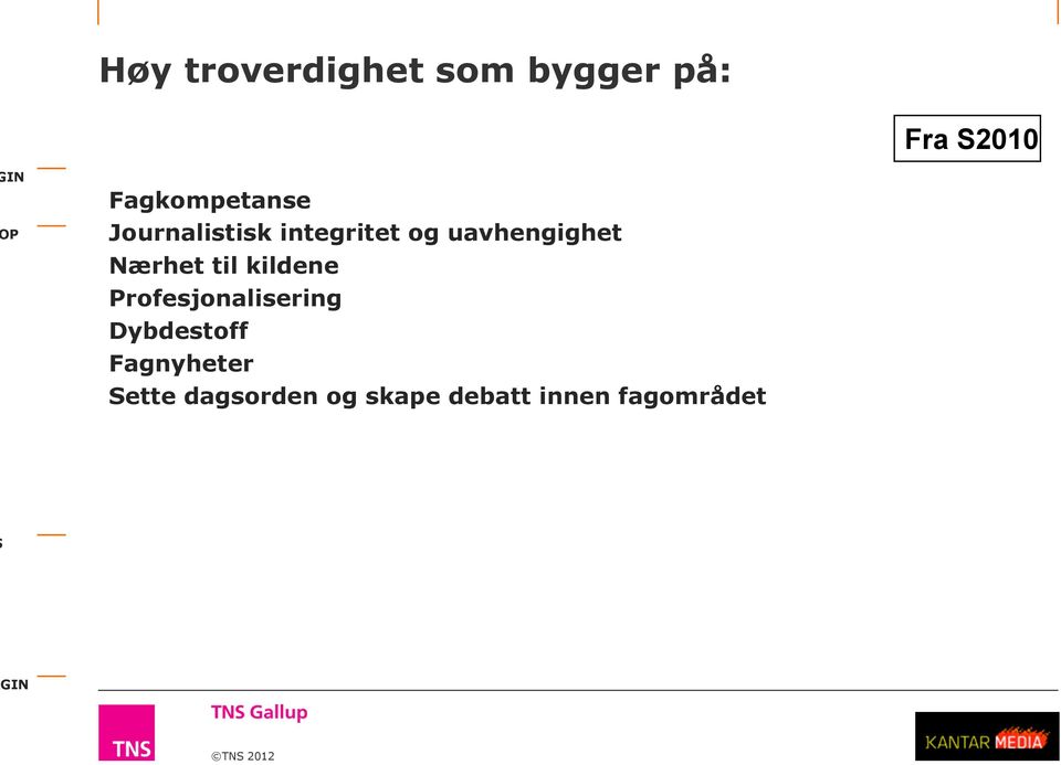 uavhengighet Nærhet til kildene rofesjonalisering