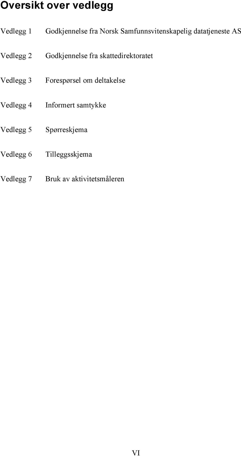 skattedirektoratet Vedlegg 3 Forespørsel om deltakelse Vedlegg 4