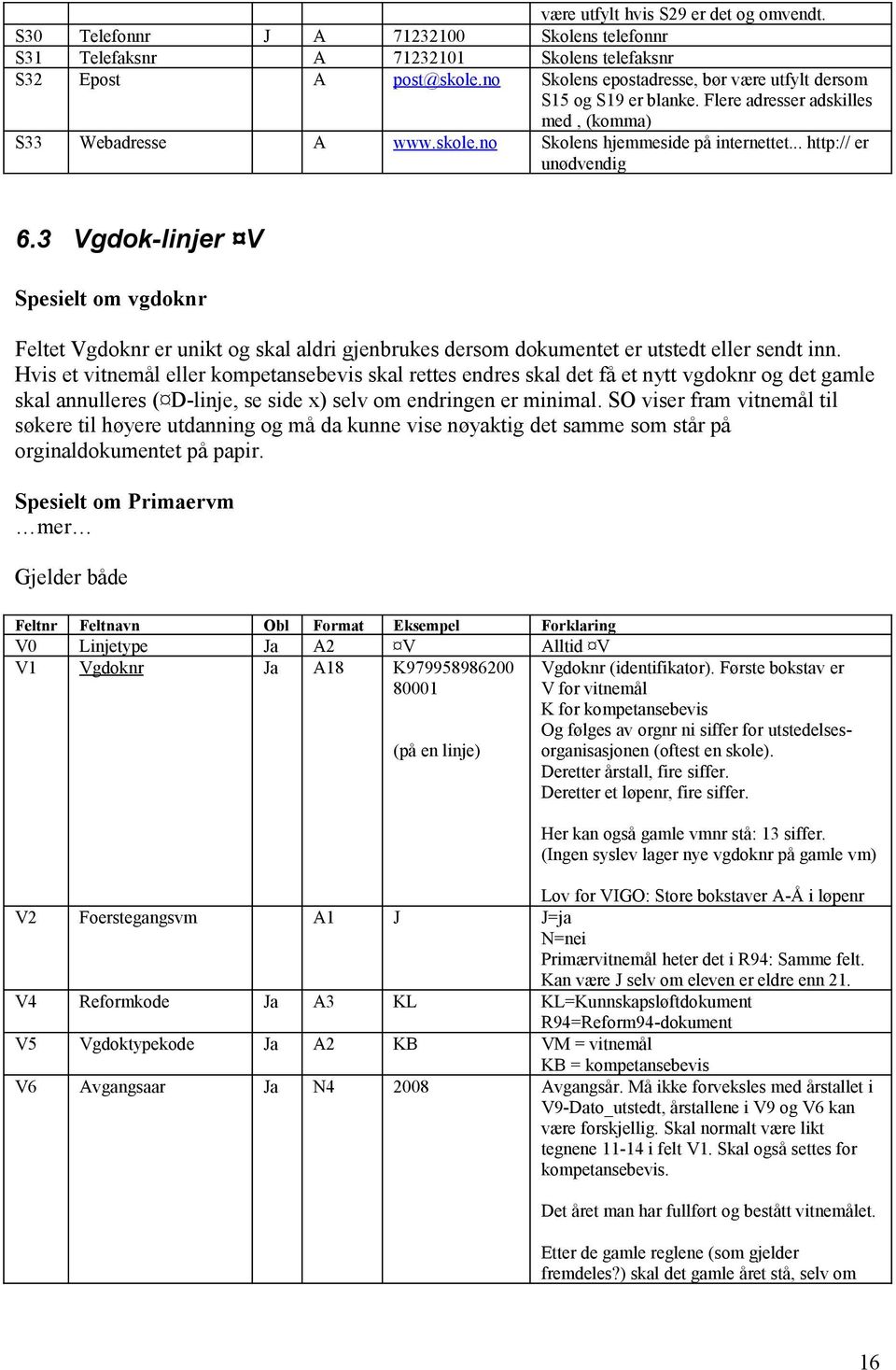 3 Vgdok-linjer V Spesielt om vgdoknr Feltet Vgdoknr er unikt og skal aldri gjenbrukes dersom dokumentet er utstedt eller sendt inn.