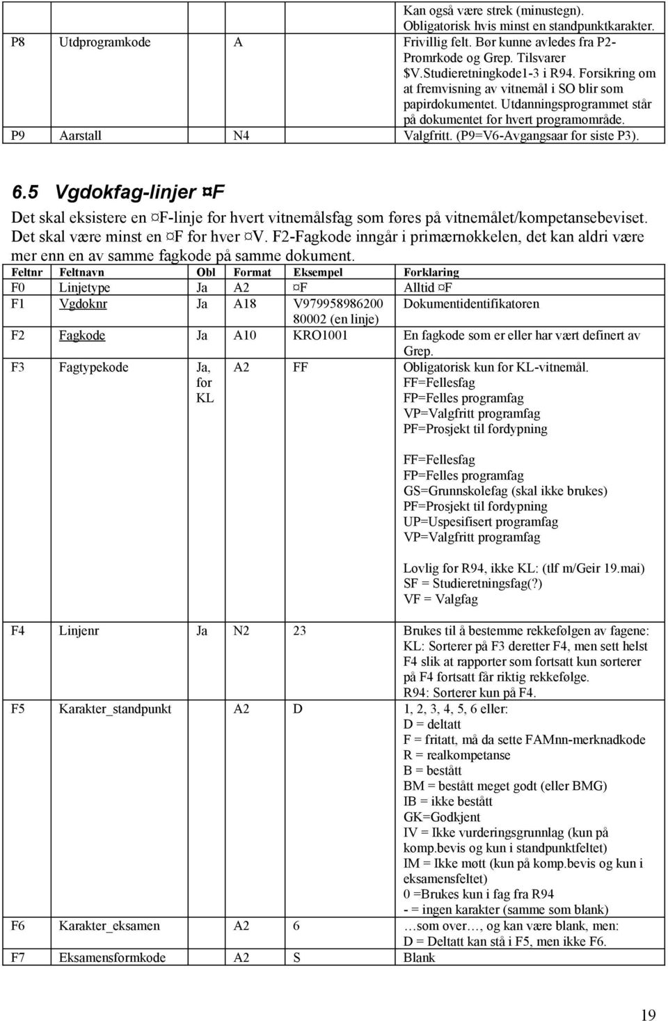 (P9=V6-Avgangsaar for siste P3). 6.5 Vgdokfag-linjer F Det skal eksistere en F-linje for hvert vitnemålsfag som føres på vitnemålet/kompetansebeviset. Det skal være minst en F for hver V.