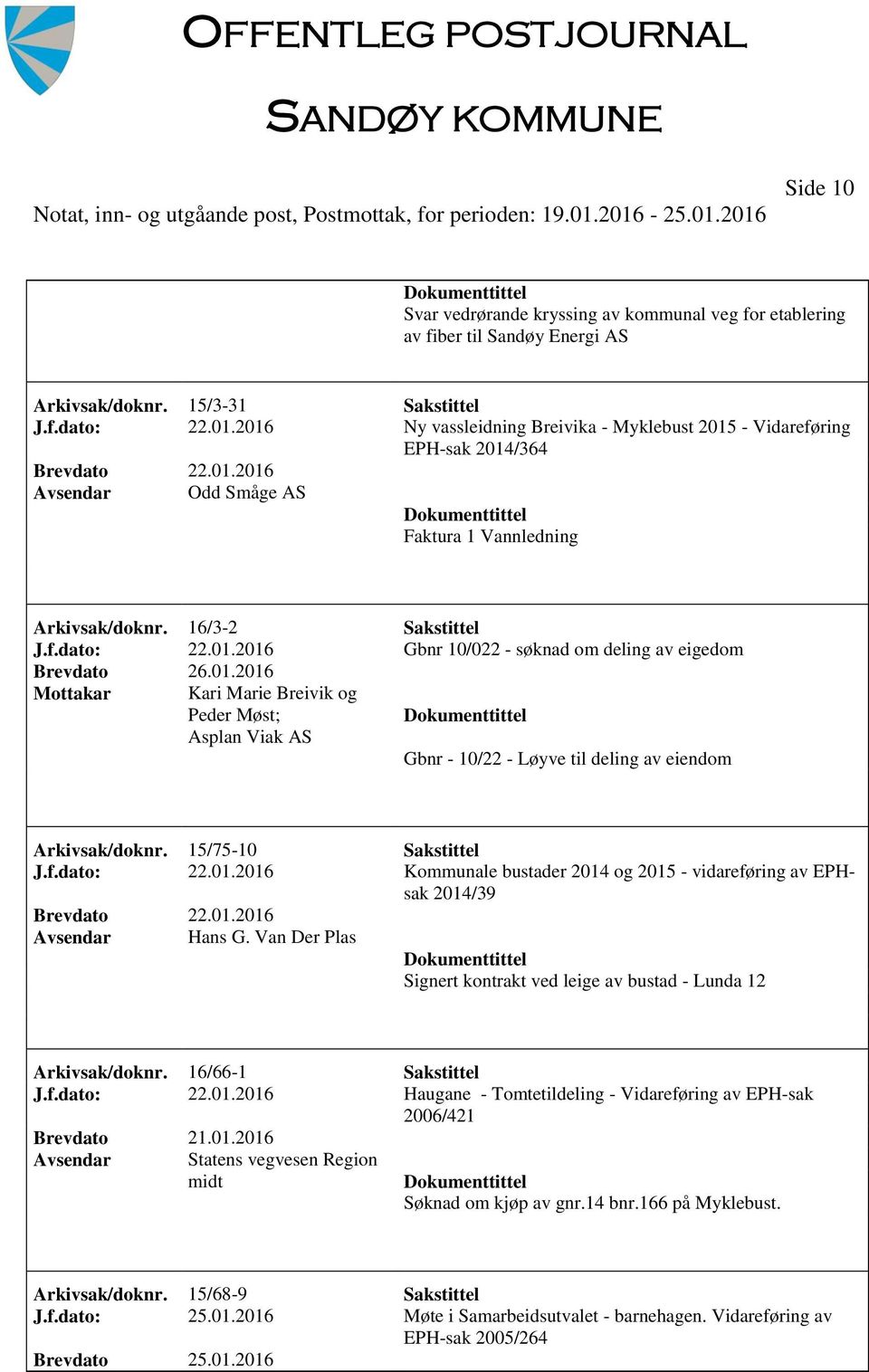 01.2016 Kari Marie Breivik og Peder Møst; Asplan Viak AS Gbnr - 10/22 - Løyve til deling av eiendom Arkivsak/doknr. 15/75-10 Sakstittel J.f.dato: 22.01.2016 Kommunale bustader 2014 og 2015 - vidareføring av EPHsak 2014/39 Hans G.